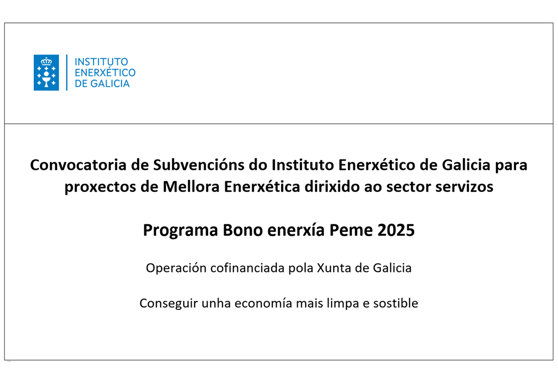 Programa Bono enerxía Peme 2025